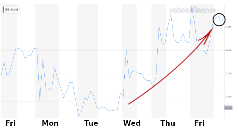 Velocity Trader source graphic